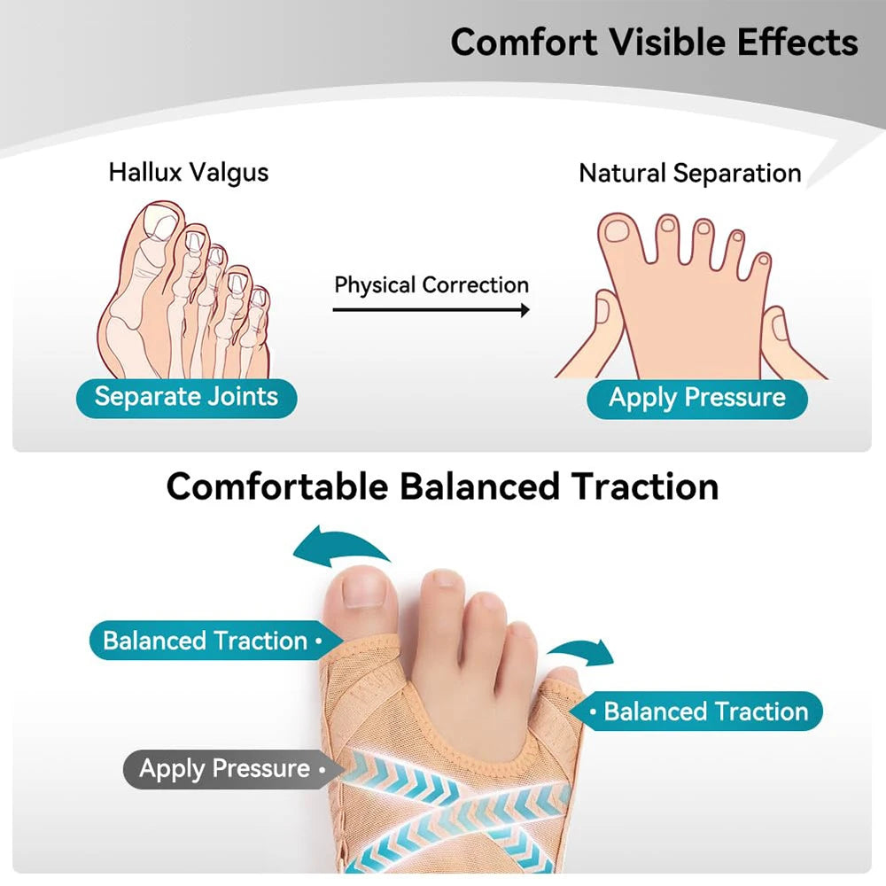 Fabric Bunion Corrector Breathable Adjustable Hallux Valgus Sleeve Spacer Separator Toe Corrector Sports Bunion Socks Running Demandx